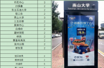 北京电子站牌灯箱广告